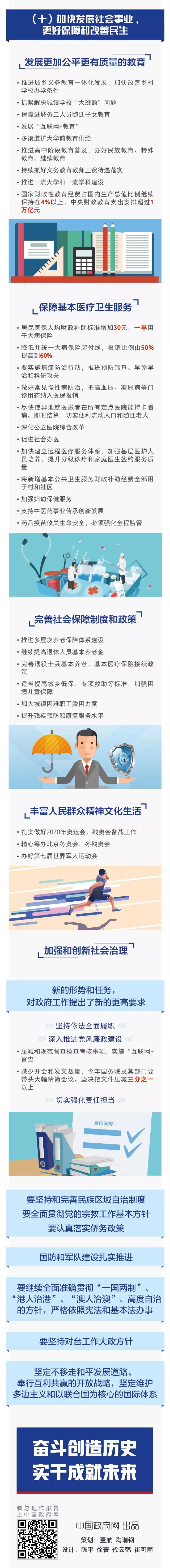 加快发展社会事业 加快发展社会事业