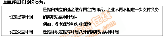 初级会计离职 初级会计离职