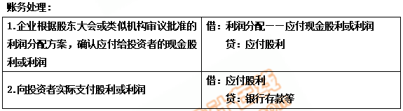 初级会计账务处理 初级会计账务处理