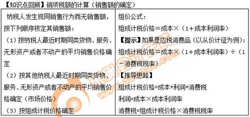 初级会计计算 初级会计计算