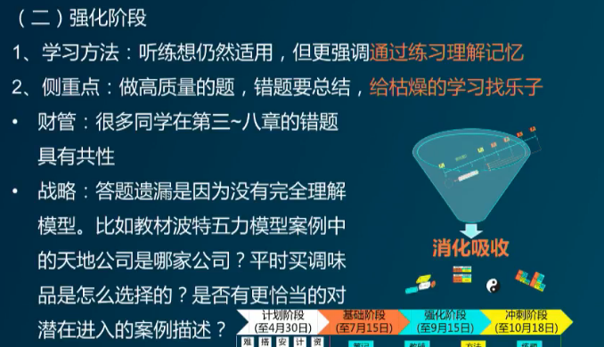 强化阶段学习方法 强化阶段学习方法