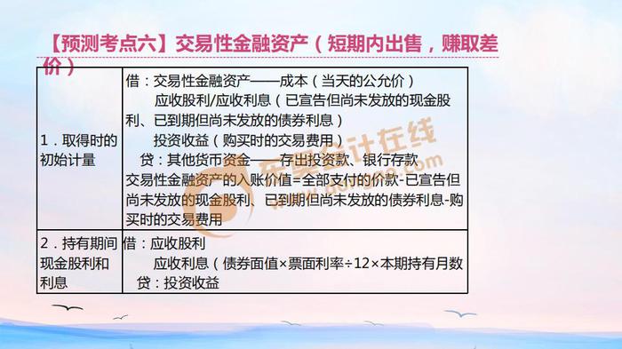 初级会计交易性金融资产 初级会计交易性金融资产