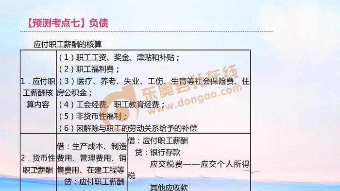 初级会计应付职工薪酬 初级会计应付职工薪酬