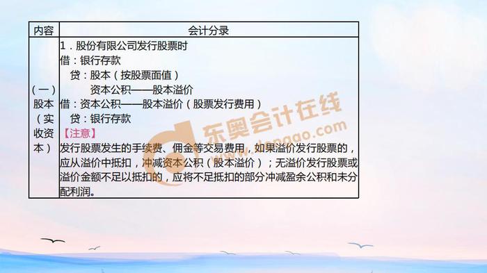 初级会计股本 初级会计股本