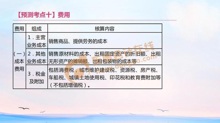 初级会计成本费用 初级会计成本费用