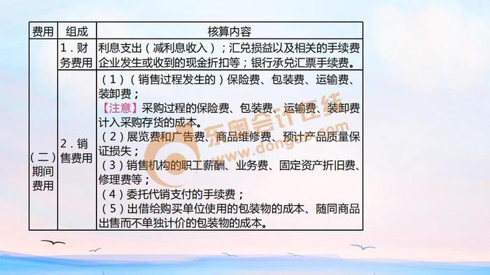 初级会计期间费用 初级会计期间费用