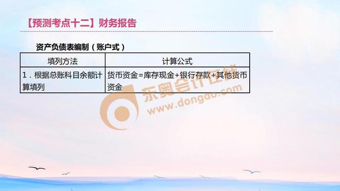 初级会计财务报告 初级会计财务报告