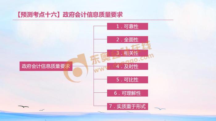 初级会计考点预测十六 初级会计考点预测十六