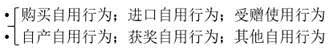 纳税人义务