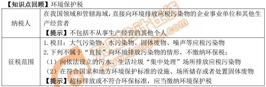 初级会计知识点 初级会计知识点