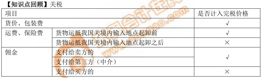 初级会计关税 初级会计关税