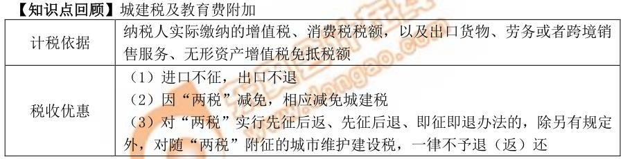 初级会计知识点回顾 初级会计知识点回顾