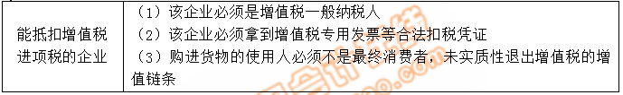 抵扣增值税进项税的企业 抵扣增值税进项税的企业