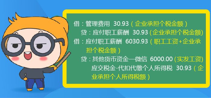 微信红包会计分录