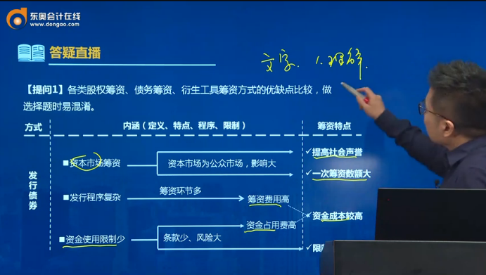 问题1