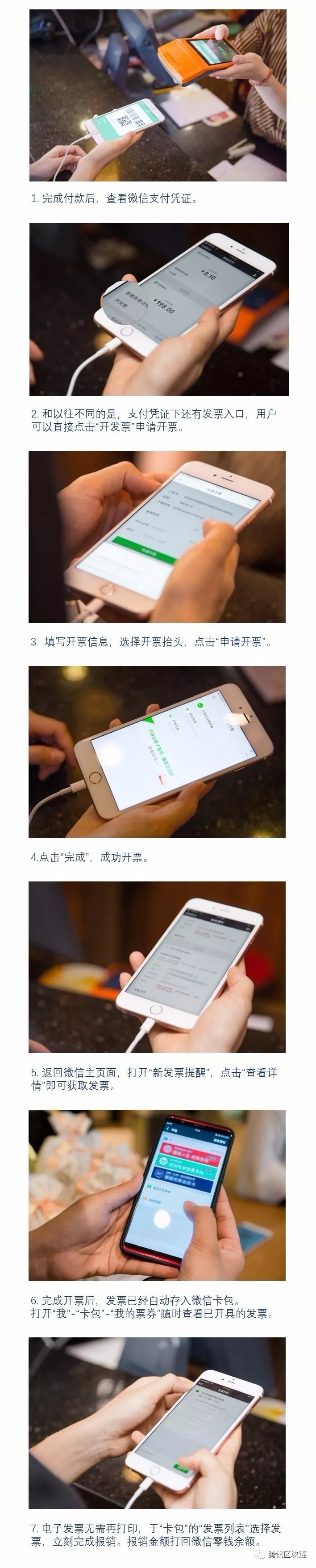 电子发票报销流程