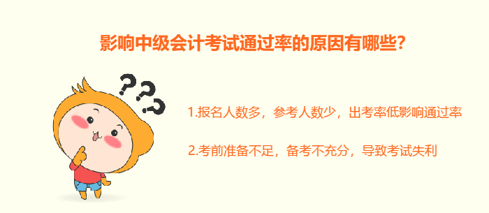 影响中级通过率的原因 影响中级通过率的原因