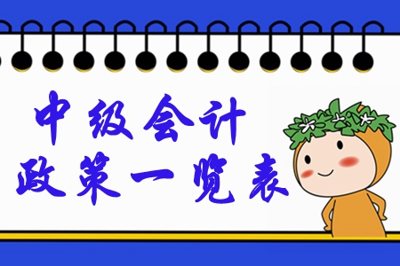 2020年中级会计考试政策一览表！重要节点全面梳理！