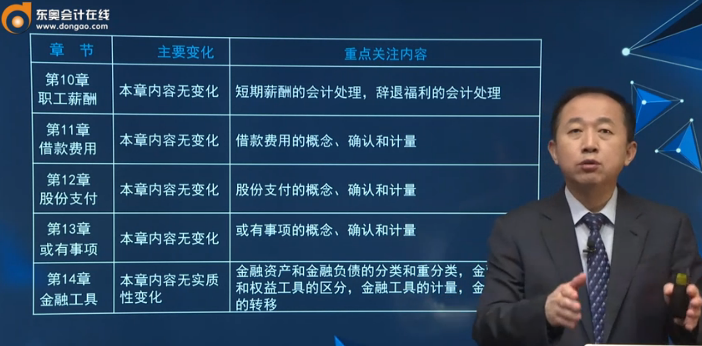 2020年注会《会计》教材变化与学习重点3 2020年注会《会计》教材变化与学习重点3