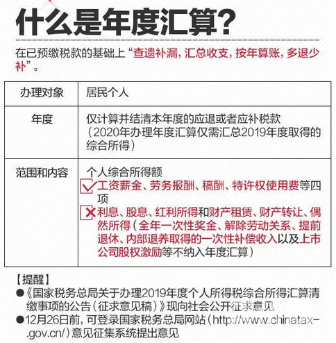 什么是年度汇算