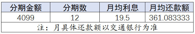月均付款金额及利息 月均付款金额及利息