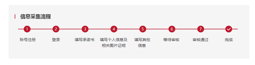 北京市继续教育信息采集流程图 北京市继续教育信息采集流程图