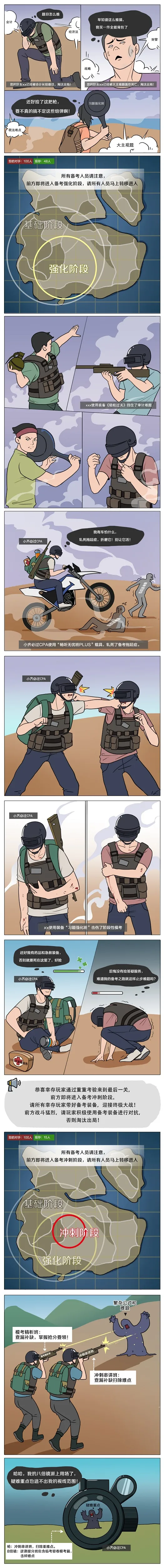 如果将备考CPA比作一场游戏,你有把握在游戏中获胜吗? 如果将备考CPA比作一场游戏,你有把握在游戏中获胜吗?