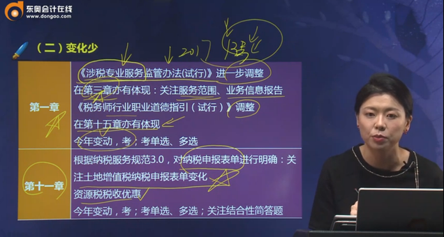 变化少 变化少