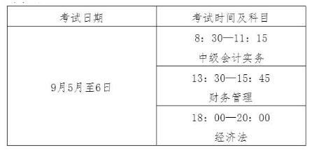 中级考试日期