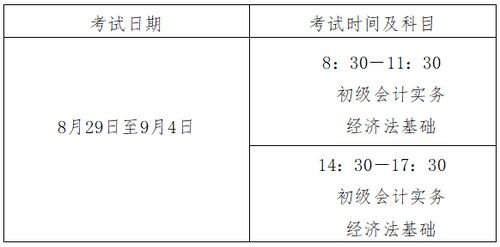会计专业技术初级资格考试时间及时长