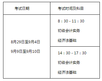 全国会计专业技术初级资格广西考区考试时间及时长