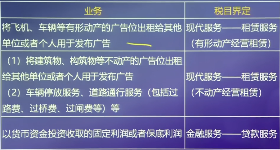 广告位出租