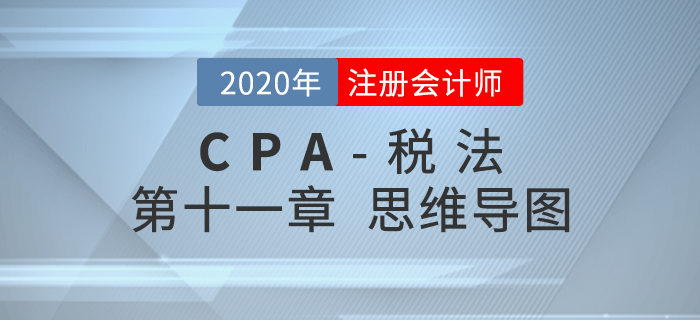 2020年注会《税法》第十一章思维导图及自测习题 2020年注会《税法》第十一章思维导图及自测习题