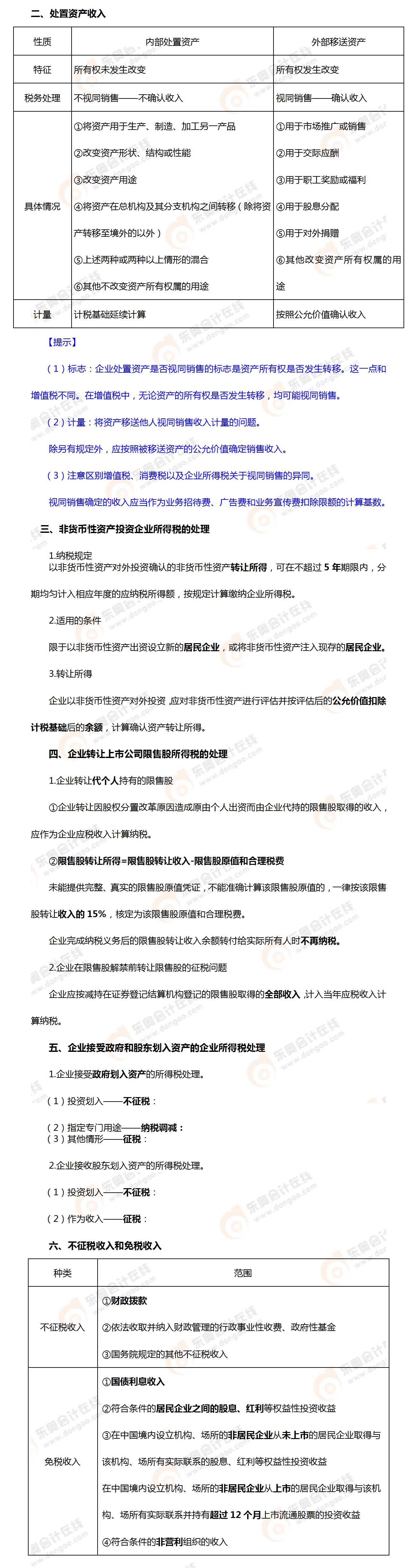 考点相关知识 考点相关知识