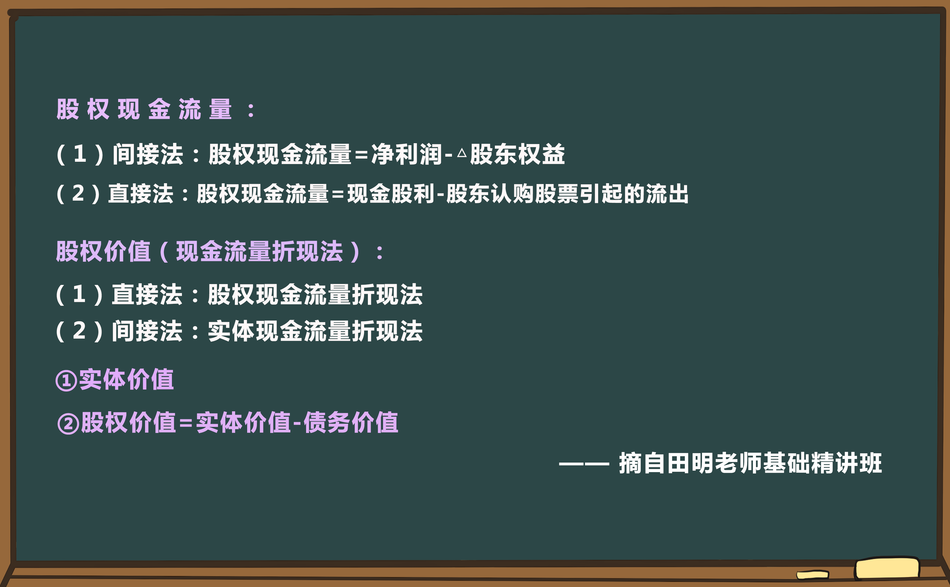 解题小妙招 解题小妙招