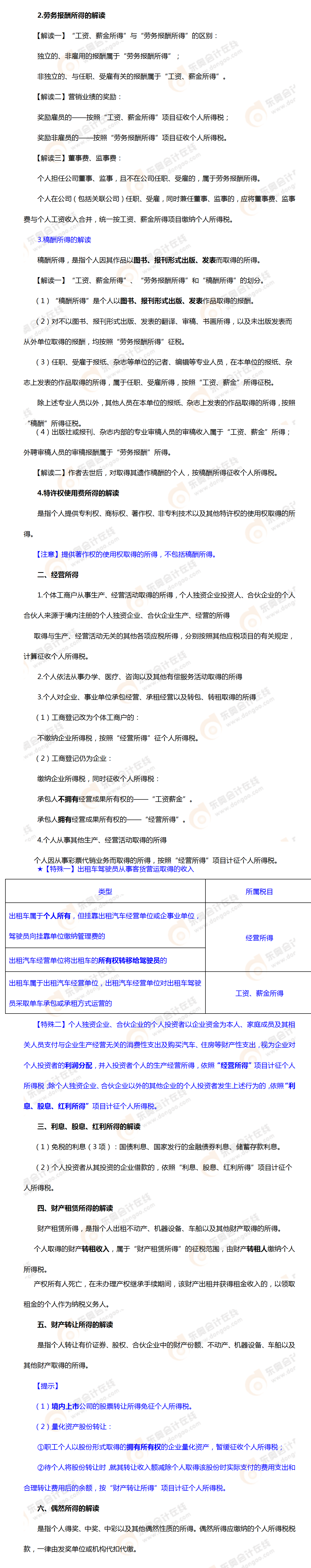 考点相关知识 考点相关知识