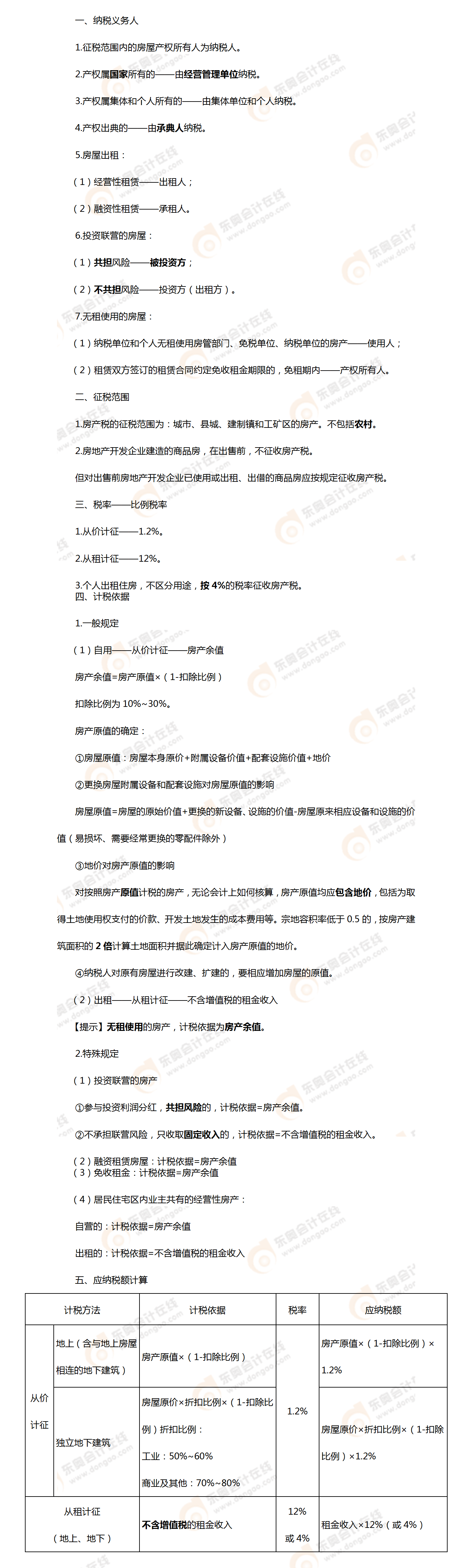 考点相关知识 考点相关知识