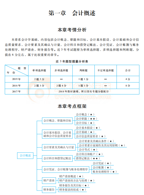 初级会计实务《轻松过关一》图书试读
