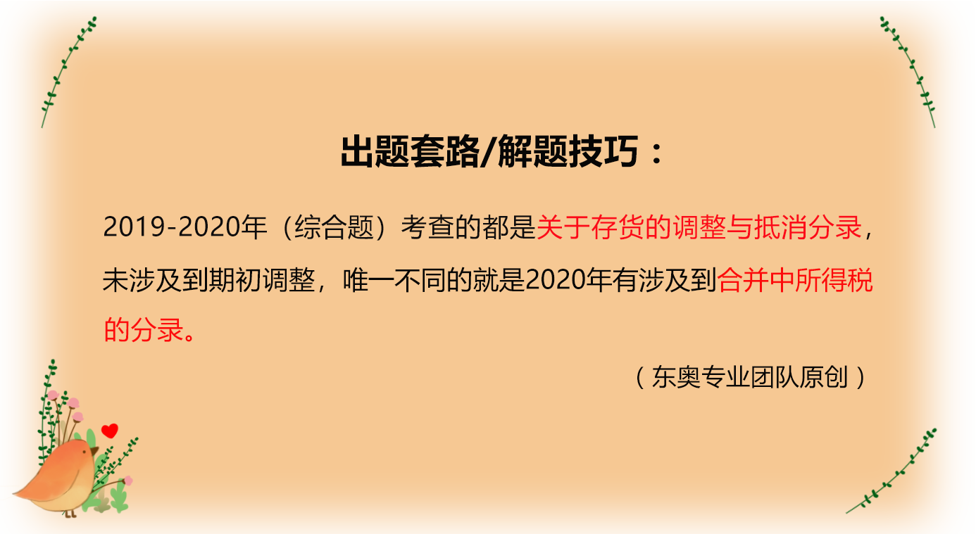 考情分析 考情分析