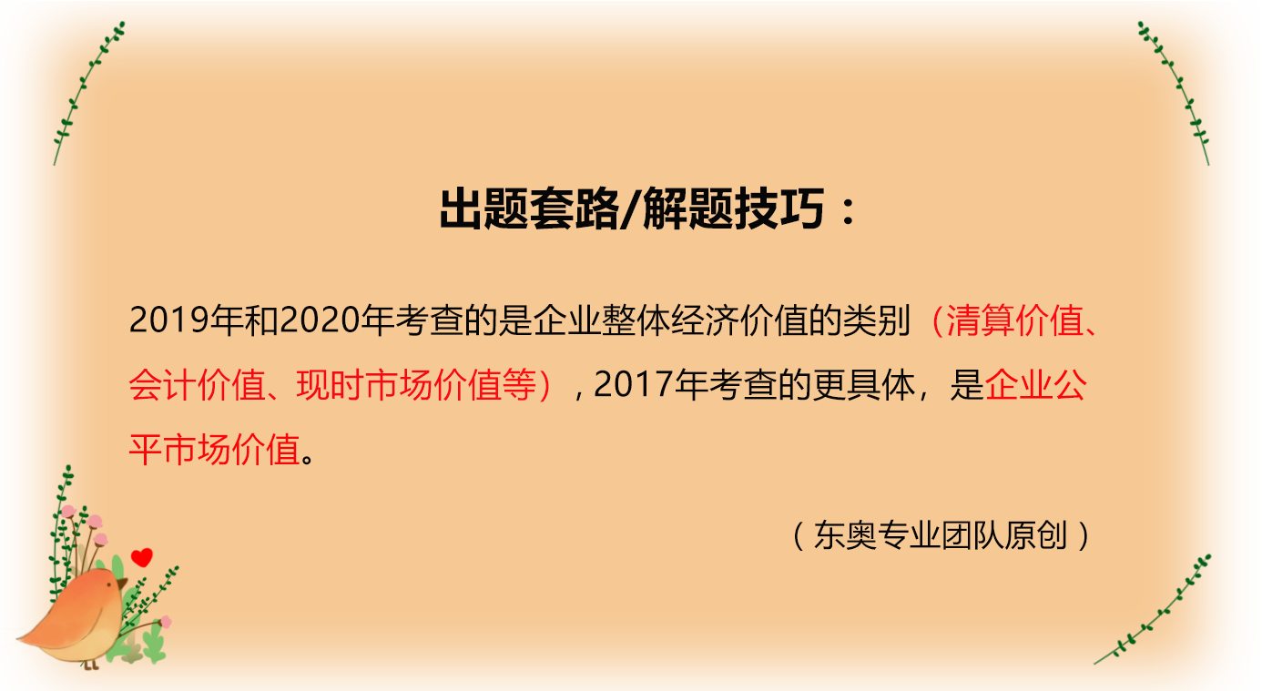 考情分析 考情分析