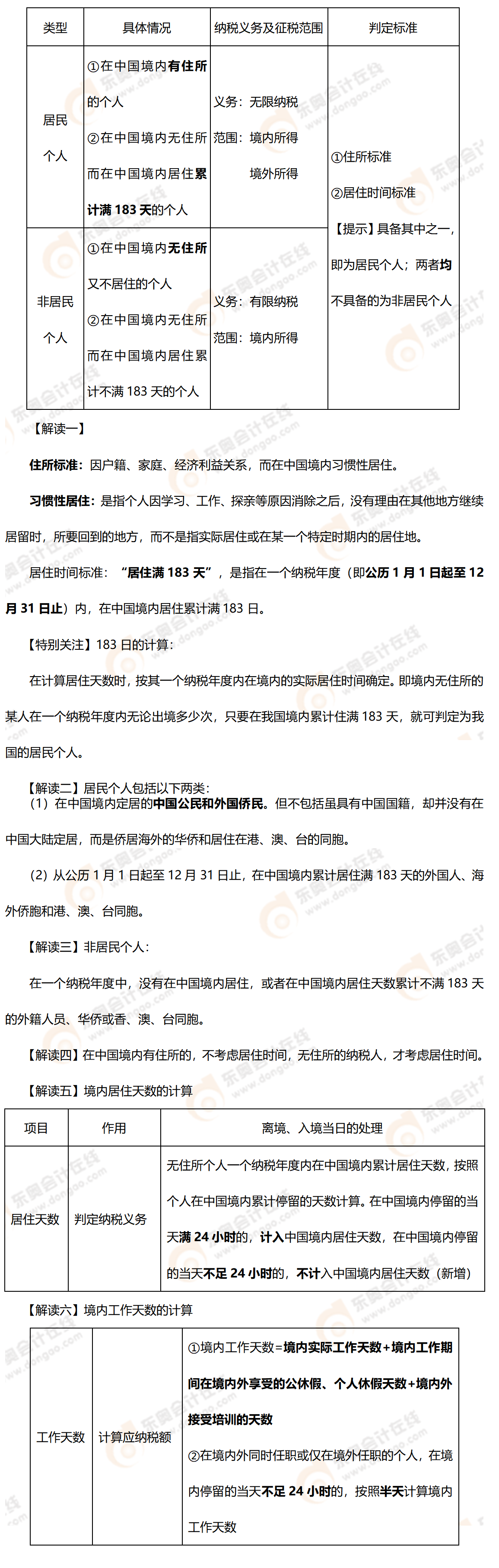 考点精讲 考点精讲