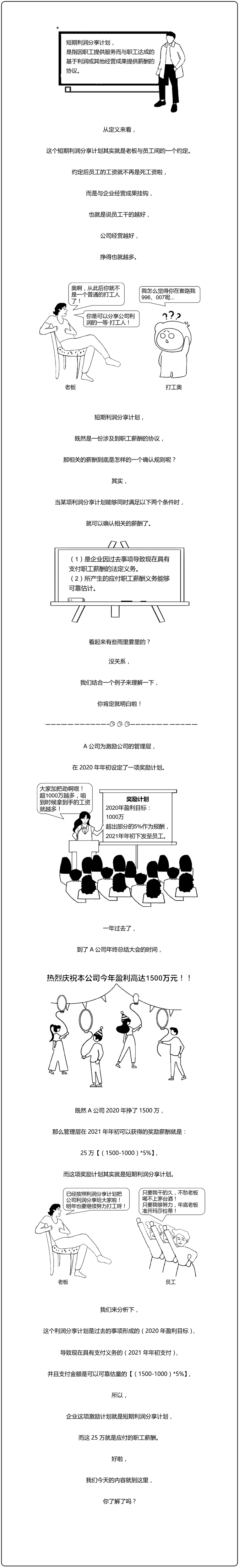 短期利润1 短期利润1