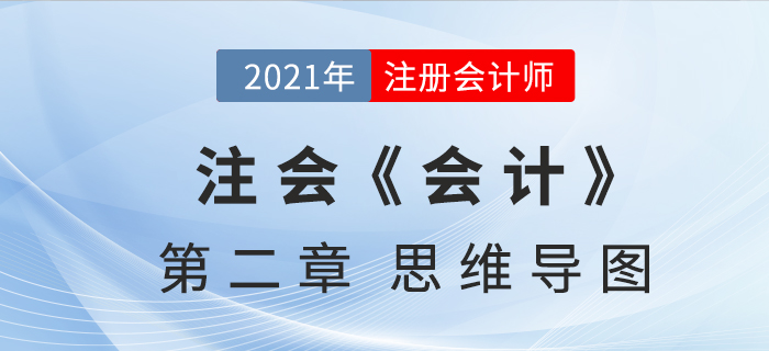 2021CPA《会计》第二章思维导图 2021CPA《会计》第二章思维导图