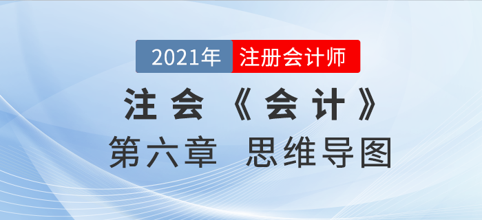 2021年CPA《会计》第六章思维导图 2021年CPA《会计》第六章思维导图