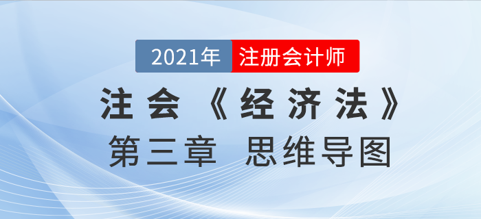 2021年CPA《经济法》第三章思维导图