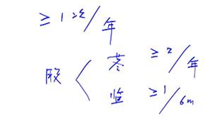 股份有限公司的董事会 股份有限公司的董事会