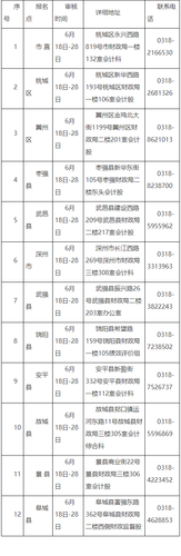 联系方式 联系方式