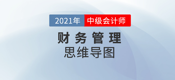 2021年中级会计财务管理务第九章思维导图，点击查看！