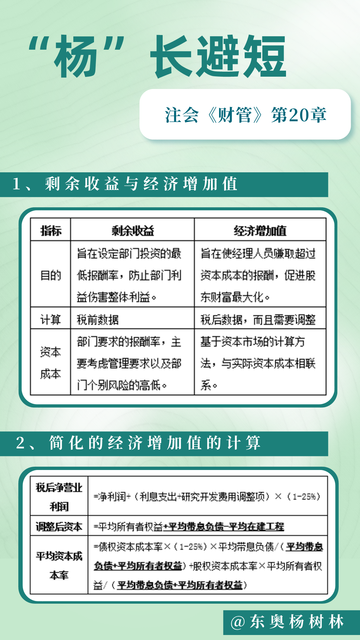 第二十章 第二十章