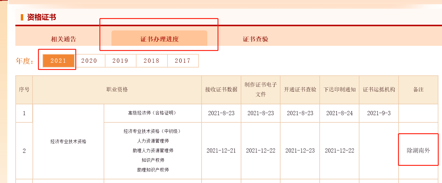 湖南2021年中级经济师电子证书打印目前湖南暂未开放 2021年中级经济师电子证书打印目前湖南暂未开放